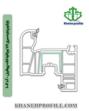 بازشو پنجره سری 72 ویتانوا خانه پروفیل - کد 1002