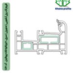فریم تک ریل کشویی ( منوریل ) سری 60 ویتانوا خانه پروفیل – کد 1017
